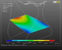 CAE计算顶级配置--八核XeonW5580/24G内存/SAS/FX3800的图2